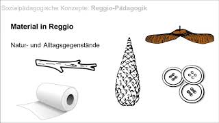 Reggio PÃ¤dagogik Raum und Material [upl. by Radie]