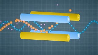 Fundamentals of MS 4 of 7  Quadrupoles [upl. by Starkey341]