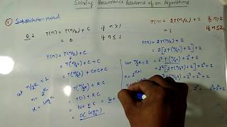 Iteration Method With Solved Examples [upl. by Amarette148]