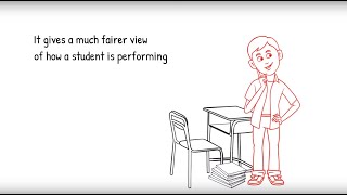 Explaining the Standard Age Score I Tutorial [upl. by Scheld]