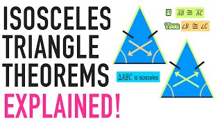 ISOSCELES TRIANGLE THEOREMS EXPLAINED [upl. by Eggleston]