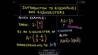 ❖ Introduction to Eigenvalues and Eigenvectors  Part 1 ❖ [upl. by Dusa]