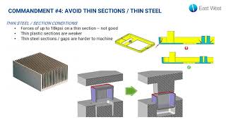 The 10 Commandments of Injection Molding [upl. by Odnumde]