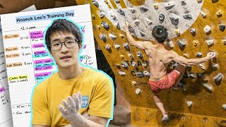 My Rock Climbing Training Routine to V8 Revealed Beginner to Intermediate [upl. by Akcirahs]