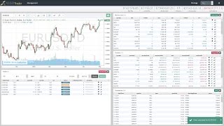 AlgoTrader  Algorithmic Trading Software [upl. by Nnairet]