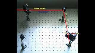 MachZehnder Interferometer experiment [upl. by Giacopo]