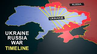 Why Russia Invades Ukraine ukraine russia [upl. by Carbrey]