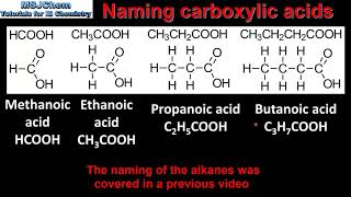 S325 Naming carboxylic acids [upl. by Kirch]