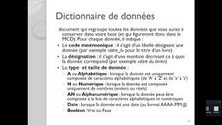 Dictionnaire de données [upl. by Auqinu]