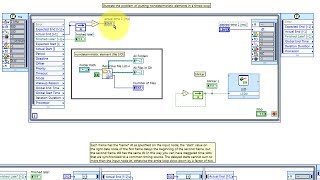 LabVIEW code Timed loop walkthrough [upl. by Sigmund]