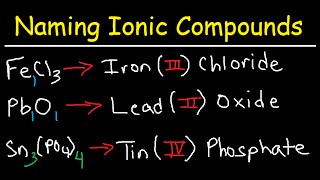 Naming Binary Ionic Compounds With Transition Metals amp Polyatomic Ions  Chemistry Nomenclature [upl. by Ahsimaj358]