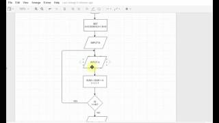 Flowchart Tutorials 6  Introduction to Loops [upl. by Heigl355]