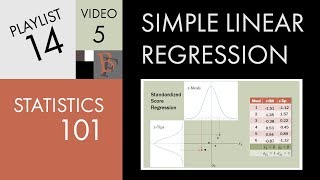 Statistics 101 Linear Regression Standardized Regression [upl. by Ornie941]