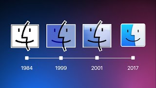 History of macOS [upl. by Barde]