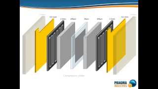 PEM Fuel Cell How it works [upl. by Baynebridge]