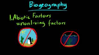 An Introduction to Biogeography and Biomes [upl. by Mendez271]