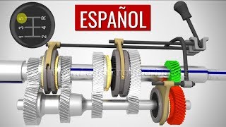 Transmisió manual ¿cómo funciona [upl. by Onid922]