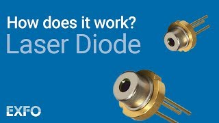 Laser Diode  EXFO animated glossary of Fiber Optics [upl. by Assirehc]