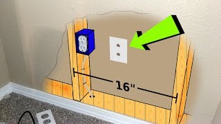 How to Add a Network Jack to a Wall [upl. by Cassi]