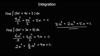 An Introduction to Integration [upl. by Macgregor]