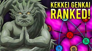 RANKING ALL Kekkei Genkai [upl. by Akimihs]