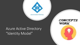 Microsoft Entra ID  Azure Active Directory  Identity Model [upl. by Lamori504]