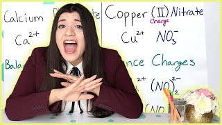 Naming Ionic and Molecular Compounds  How to Pass Chemistry [upl. by Pellet]