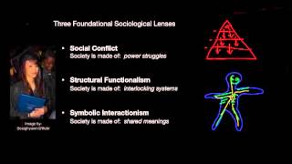 1 Three Founding Sociological Theories [upl. by Columba]