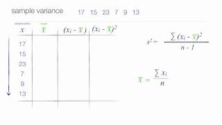 How to calculate Standard Deviation and Variance [upl. by Pegg]