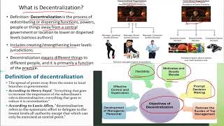 Decentralization Meaning Types Approaches and Advantages [upl. by Llennod]