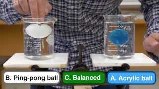 Explained Beaker Ball Balance Problem [upl. by Llatsyrc260]