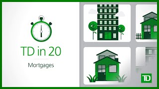 TD Mortgages How much mortgage can I afford [upl. by Haelahk]