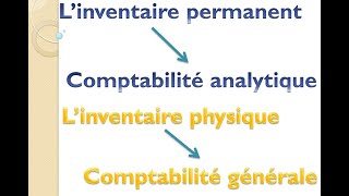 L inventaire permanent et linventaire physique [upl. by Maloney765]