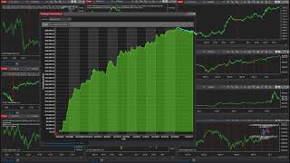 Ninjatrader 8 Algorithmic Trading Systems 10 Strategy 50K Portfolio Setup [upl. by Nitsew415]