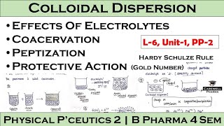 Effect of electrolytes  Coacervation  Peptization  Protective action  L6 U1  PP 2  4th Sem [upl. by Monk]